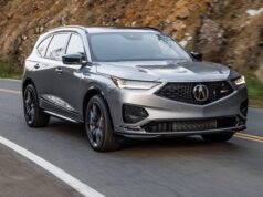 2023 Acura MDX