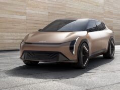 Kia Concept EV4